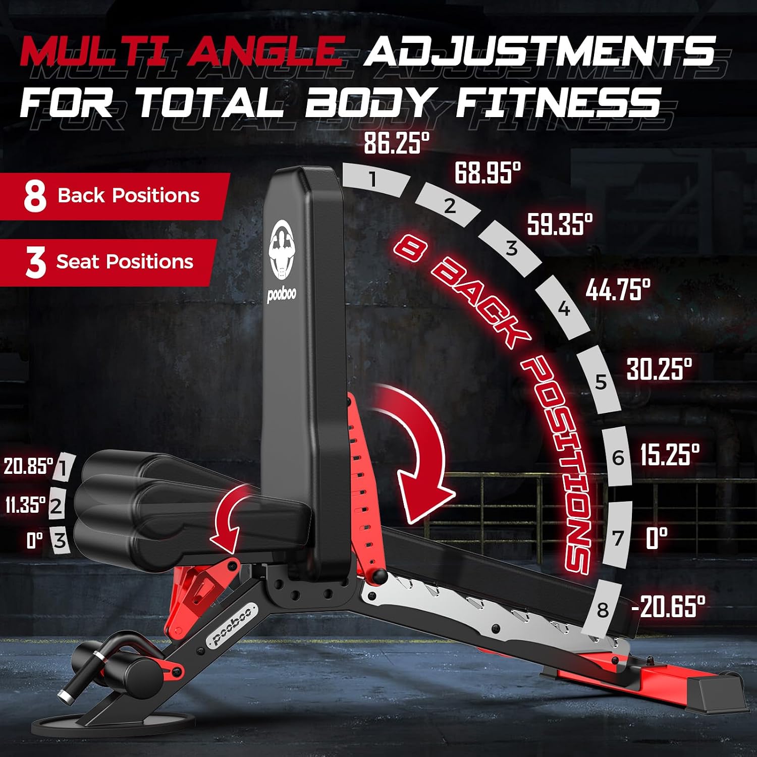 Banc de musculation réglable 1 - Home Gym Custom avis et prix