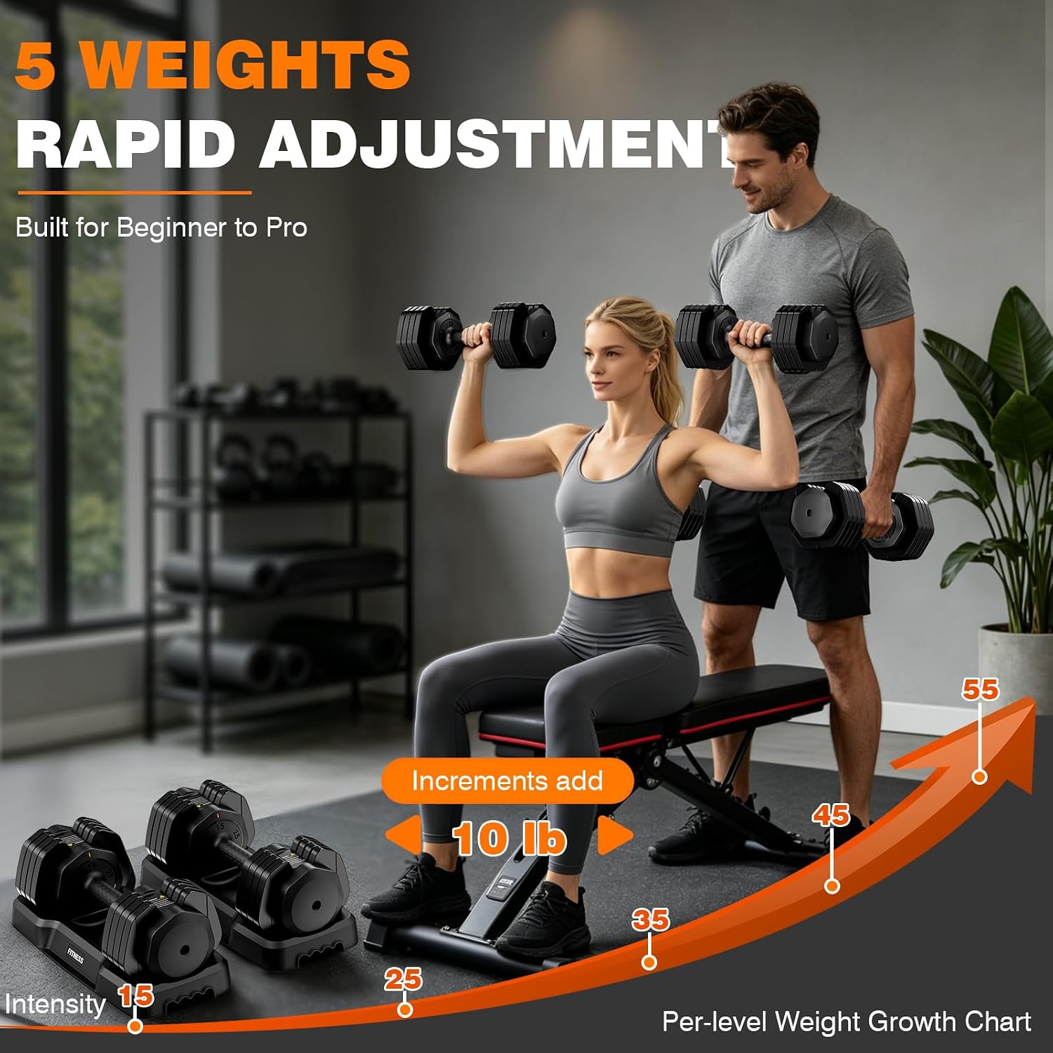 Ensemble d'haltères réglables, - Home Gym Custom avis et prix